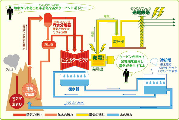 一般社団法人 日本貿易会