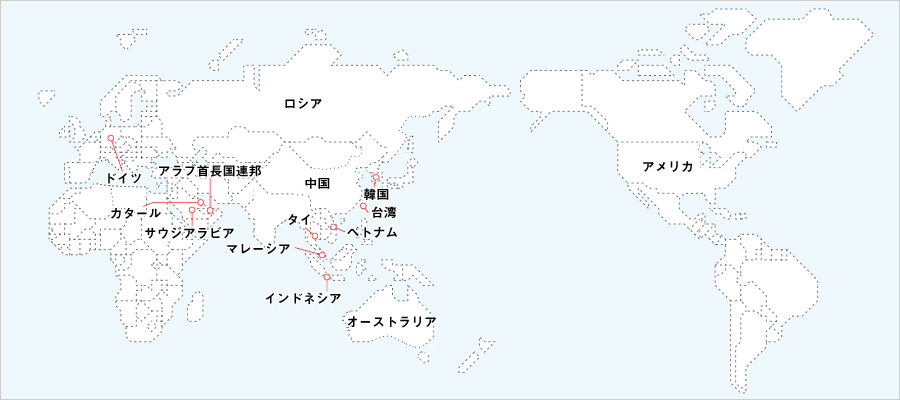 の 日本 つながり と アメリカ